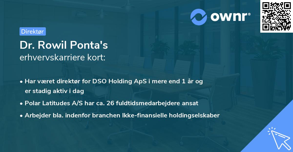 Dr. Rowil Ponta's erhvervskarriere kort