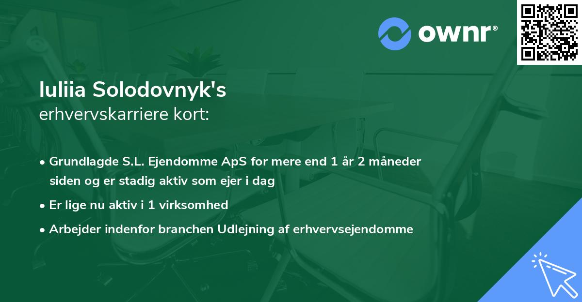 Iuliia Solodovnyk's erhvervskarriere kort