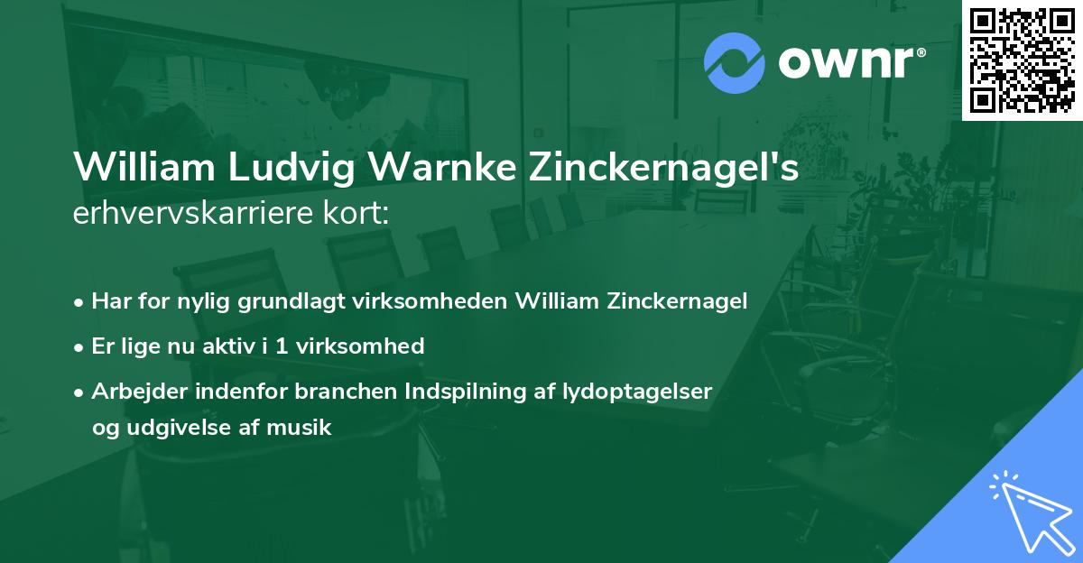 William Ludvig Warnke Zinckernagel's erhvervskarriere kort