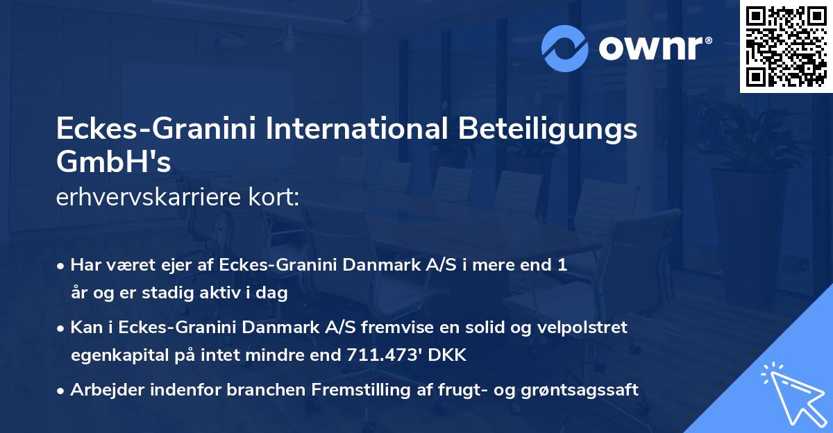 Eckes-Granini International Beteiligungs GmbH's erhvervskarriere kort