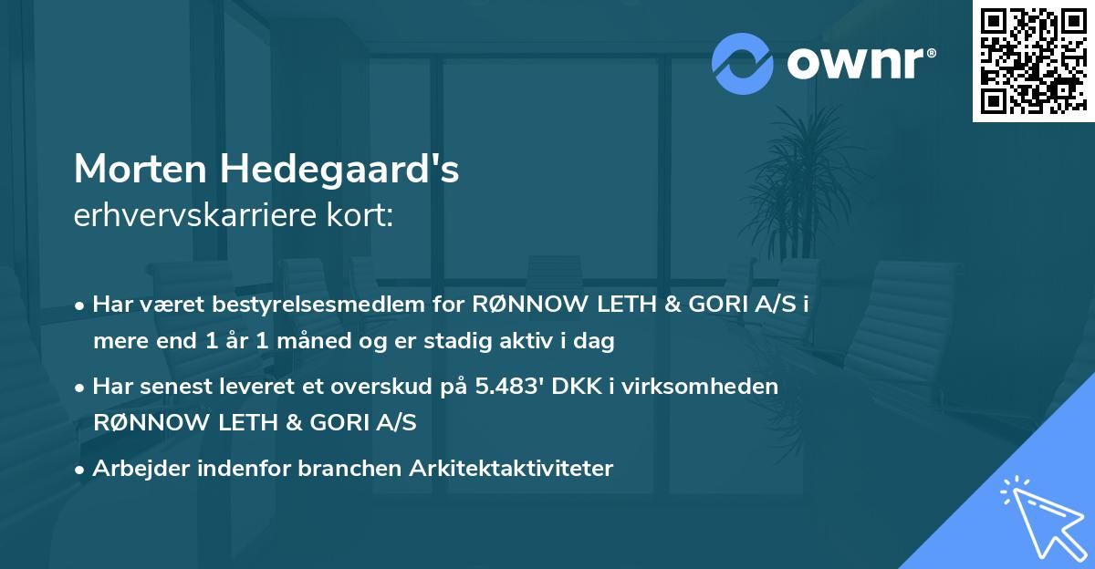 Morten Hedegaard's erhvervskarriere kort