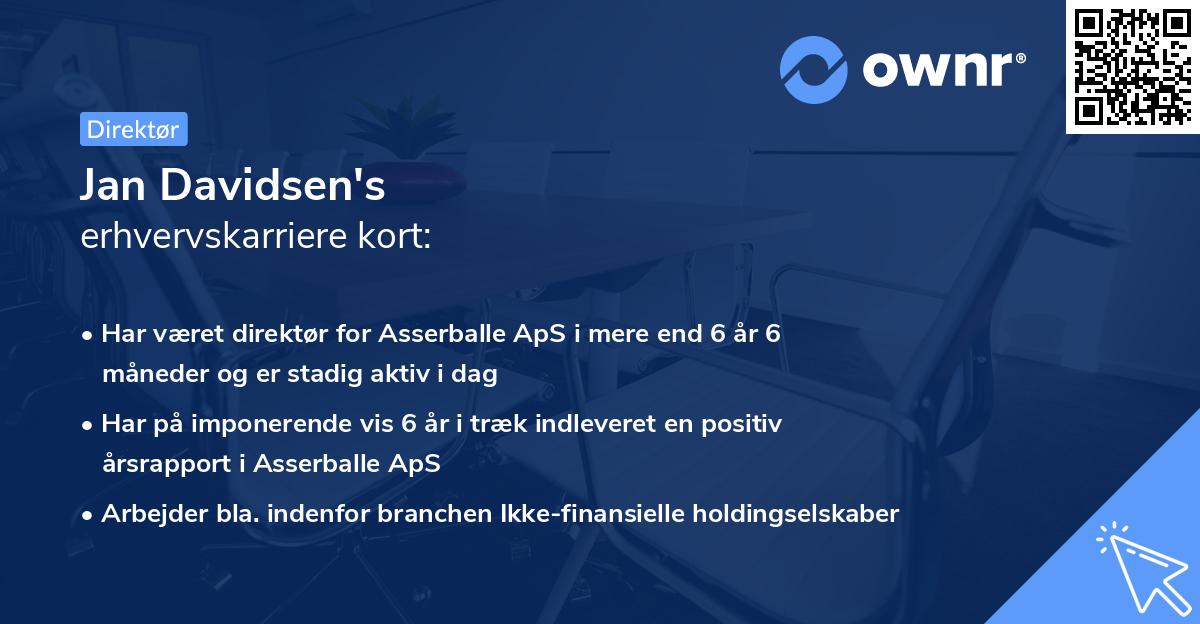 Jan Davidsen's erhvervskarriere kort