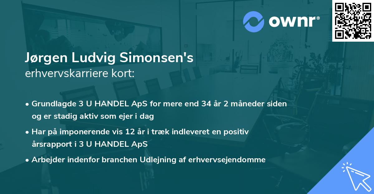 Jørgen Ludvig Simonsen's erhvervskarriere kort