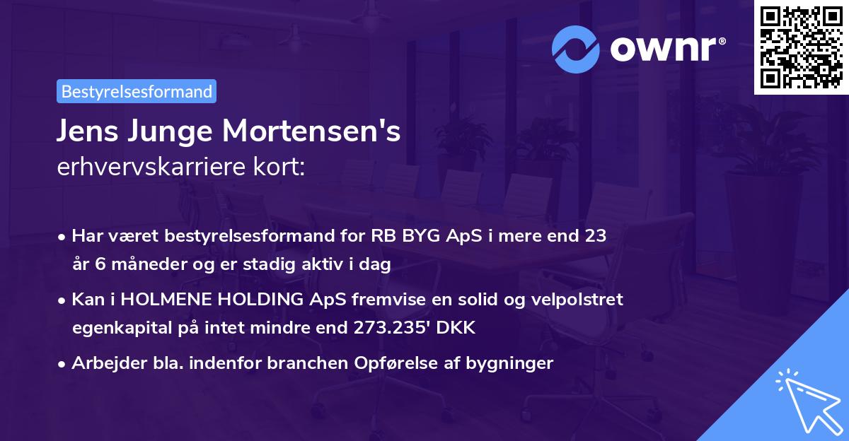 Jens Junge Mortensen's erhvervskarriere kort