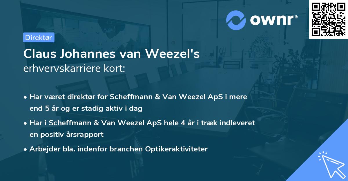 Claus Johannes van Weezel's erhvervskarriere kort
