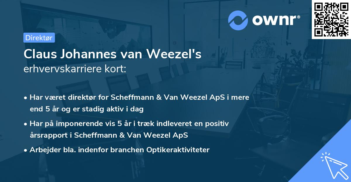 Claus Johannes van Weezel's erhvervskarriere kort