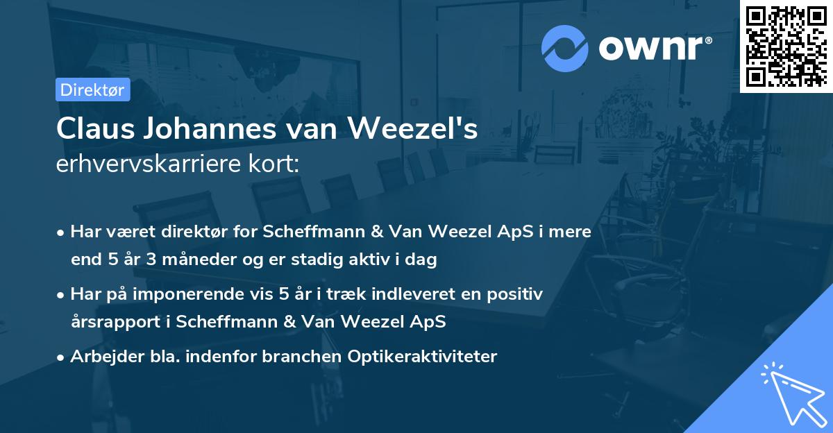 Claus Johannes van Weezel's erhvervskarriere kort