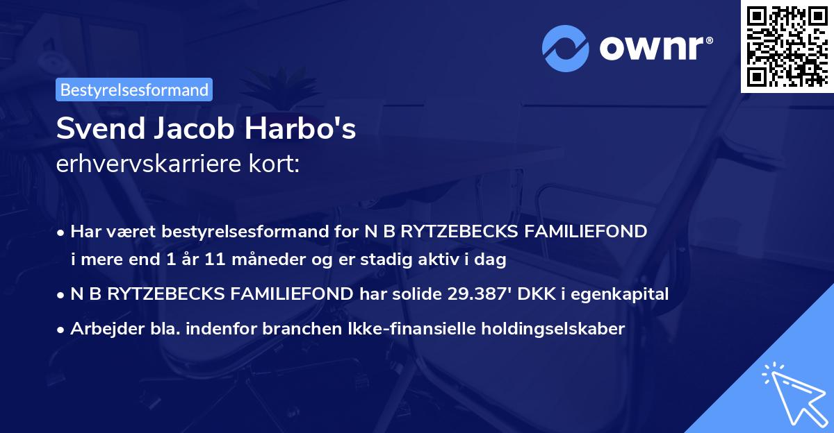 Svend Jacob Harbo's erhvervskarriere kort