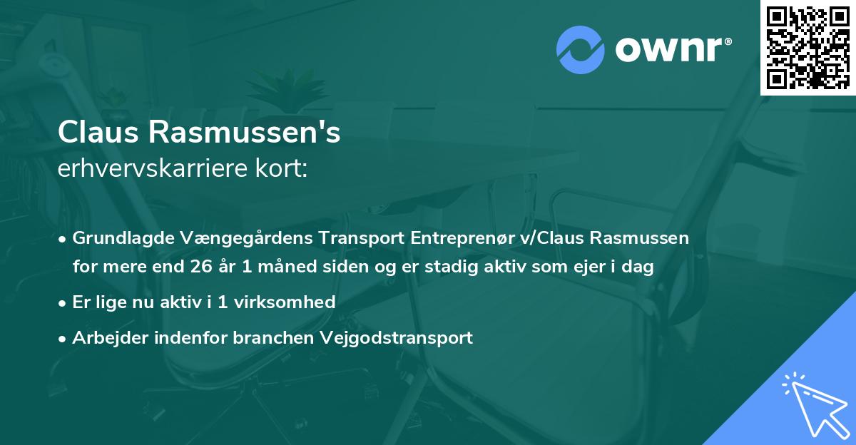 Claus Rasmussen's erhvervskarriere kort