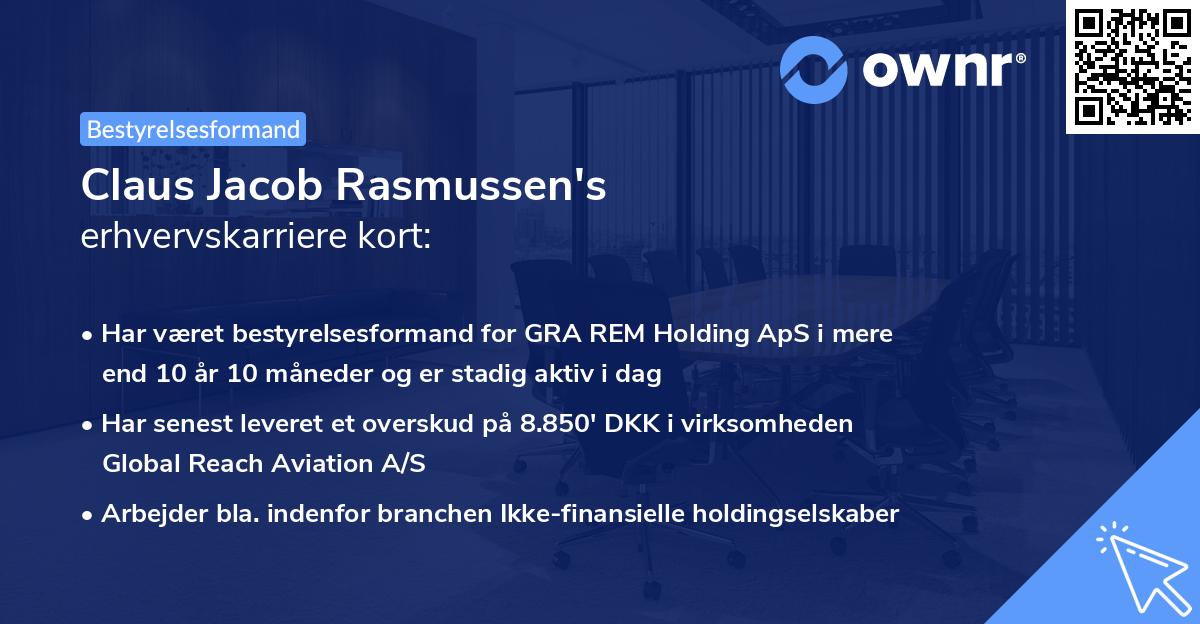 Claus Jacob Rasmussen's erhvervskarriere kort