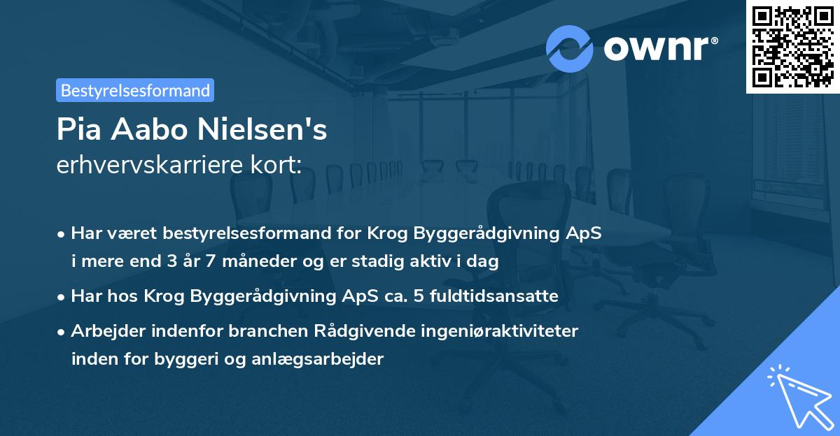 Pia Aabo Nielsen's erhvervskarriere kort