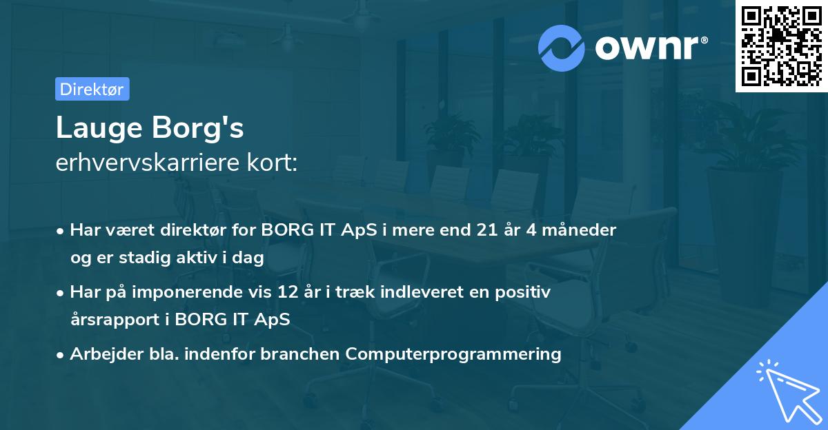 Lauge Borg's erhvervskarriere kort