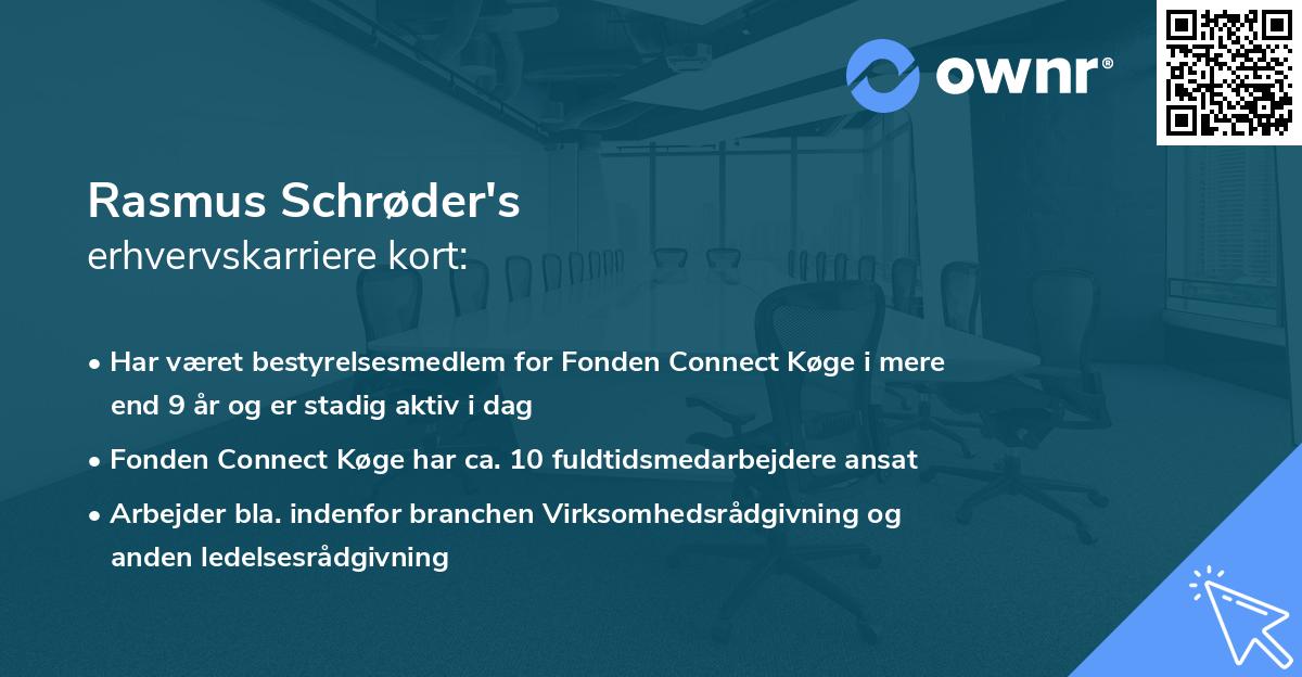 Rasmus Schrøder's erhvervskarriere kort