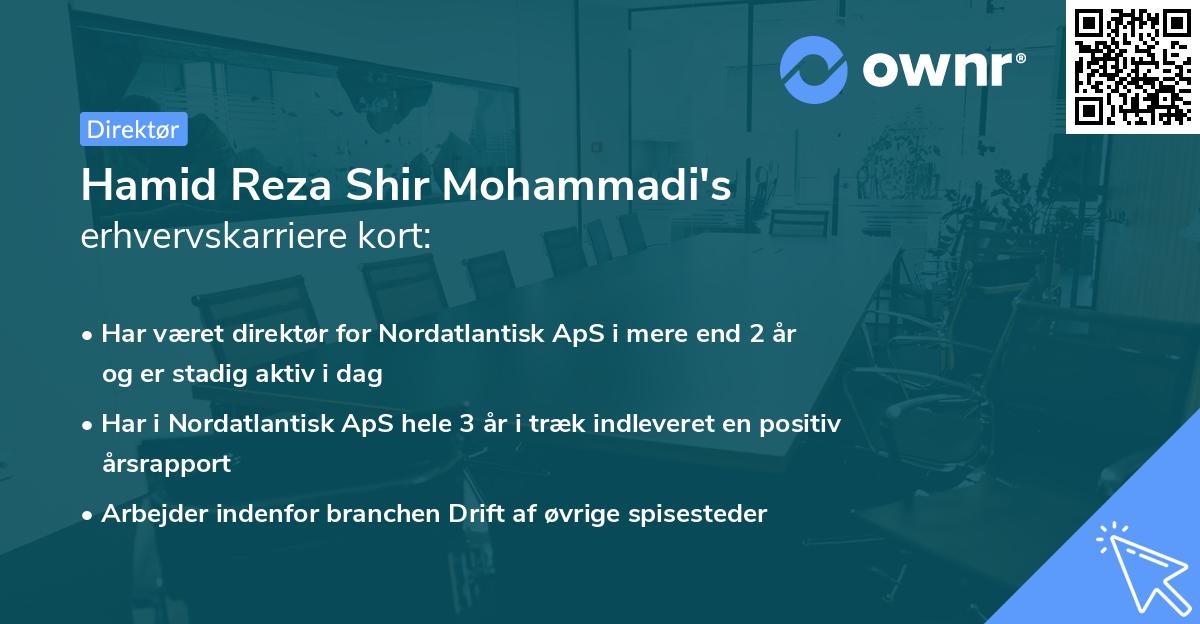 Hamid Reza Shir Mohammadi's erhvervskarriere kort