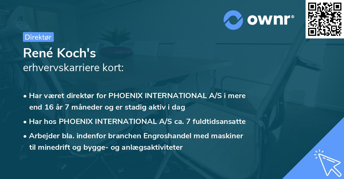 René Koch's erhvervskarriere kort