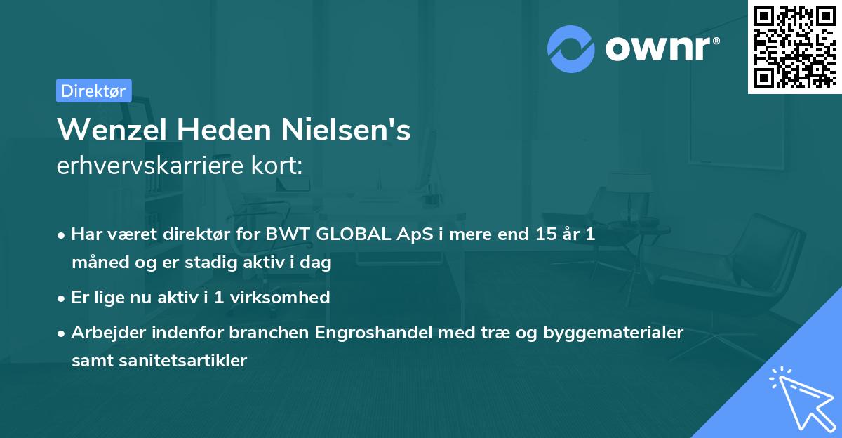 Wenzel Heden Nielsen's erhvervskarriere kort