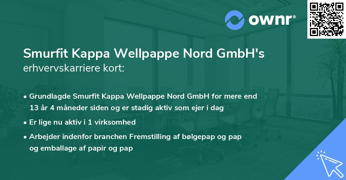 Smurfit Kappa Wellpappe Nord GmbH's erhvervskarriere kort