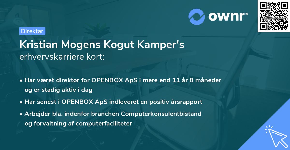 Kristian Mogens Kogut Kamper's erhvervskarriere kort
