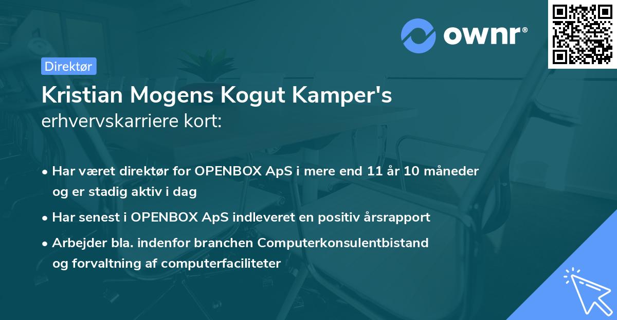 Kristian Mogens Kogut Kamper's erhvervskarriere kort
