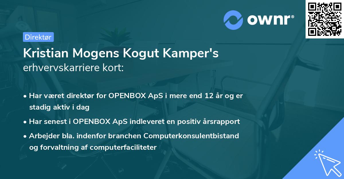 Kristian Mogens Kogut Kamper's erhvervskarriere kort