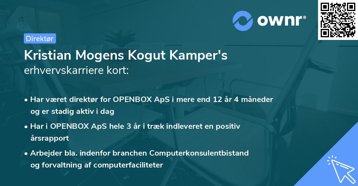 Kristian Mogens Kogut Kamper's erhvervskarriere kort