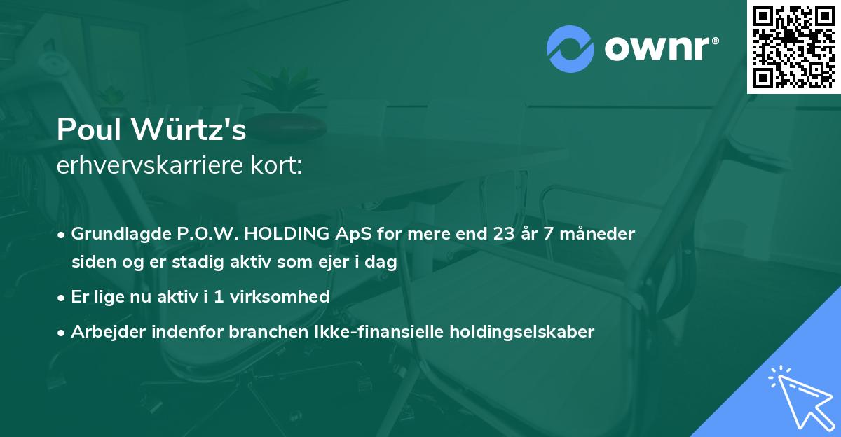 Poul Würtz's erhvervskarriere kort