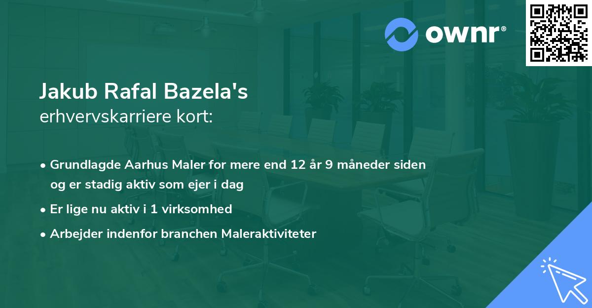 Jakub Rafal Bazela's erhvervskarriere kort