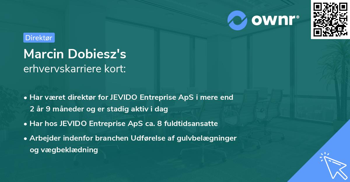 Marcin Dobiesz's erhvervskarriere kort