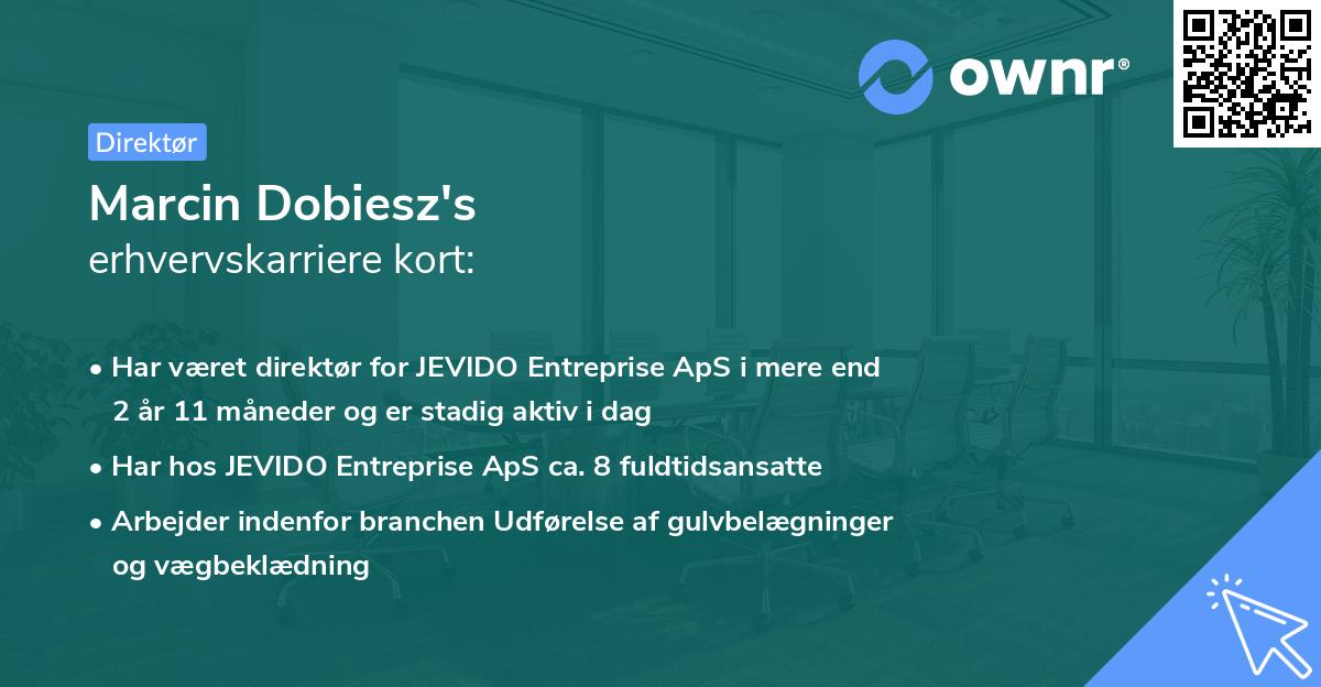 Marcin Dobiesz's erhvervskarriere kort