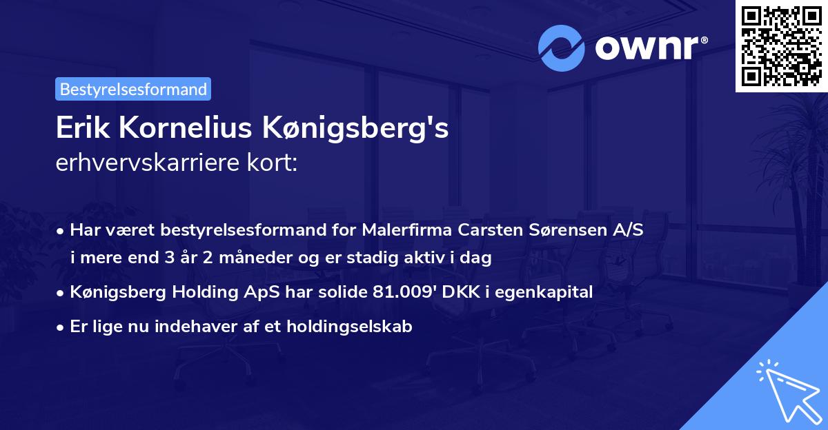 Erik Kornelius Kønigsberg's erhvervskarriere kort