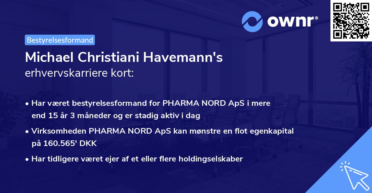 Michael Christiani Havemann's erhvervskarriere kort