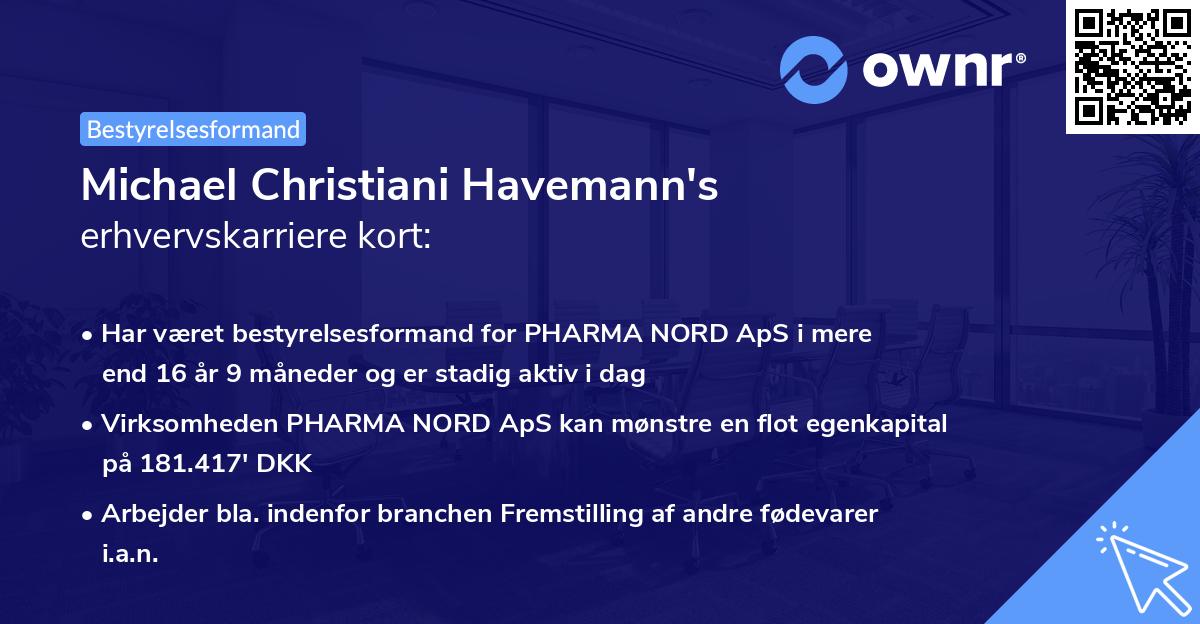 Michael Christiani Havemann's erhvervskarriere kort