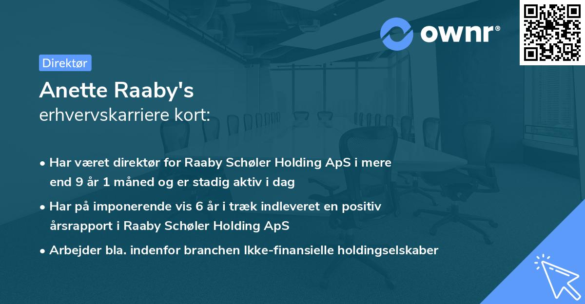 Anette Raaby's erhvervskarriere kort