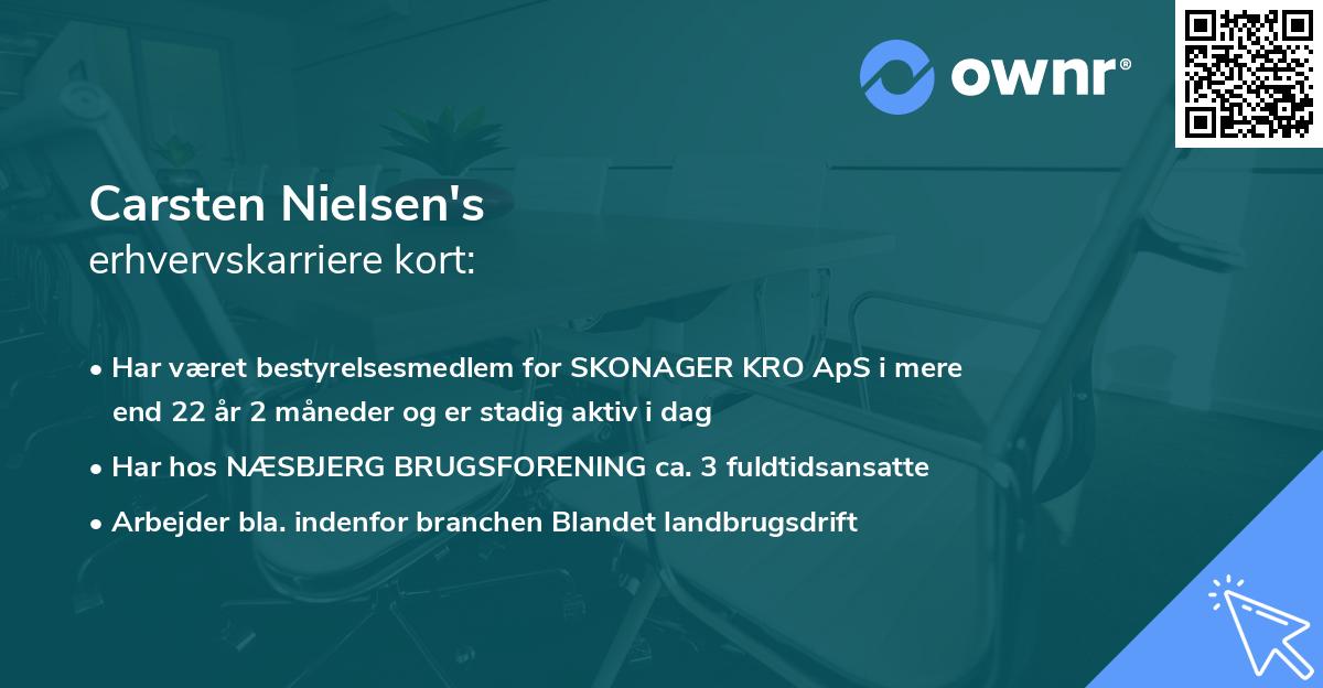 Carsten Nielsen's erhvervskarriere kort