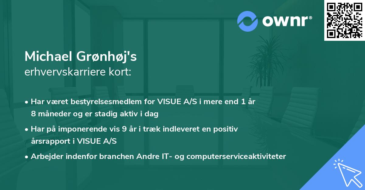 Michael Grønhøj's erhvervskarriere kort