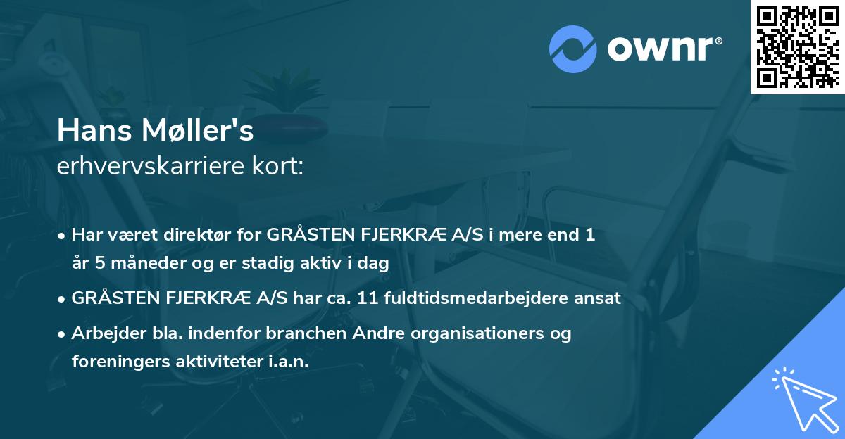 Hans Møller's erhvervskarriere kort