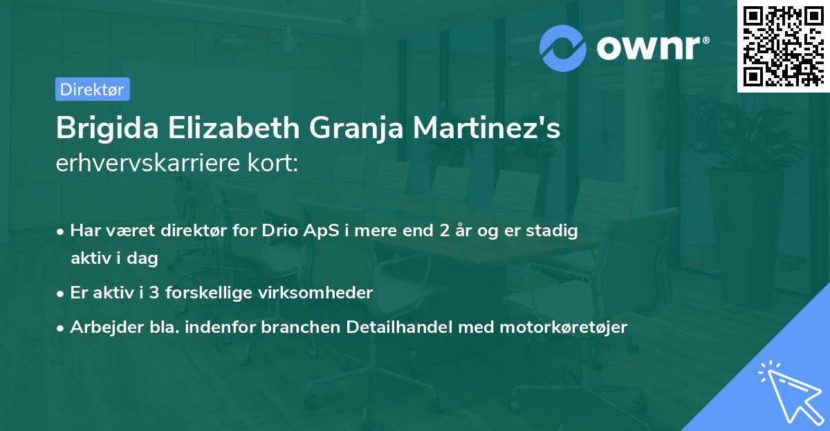 Brigida Elizabeth Granja Martinez's erhvervskarriere kort