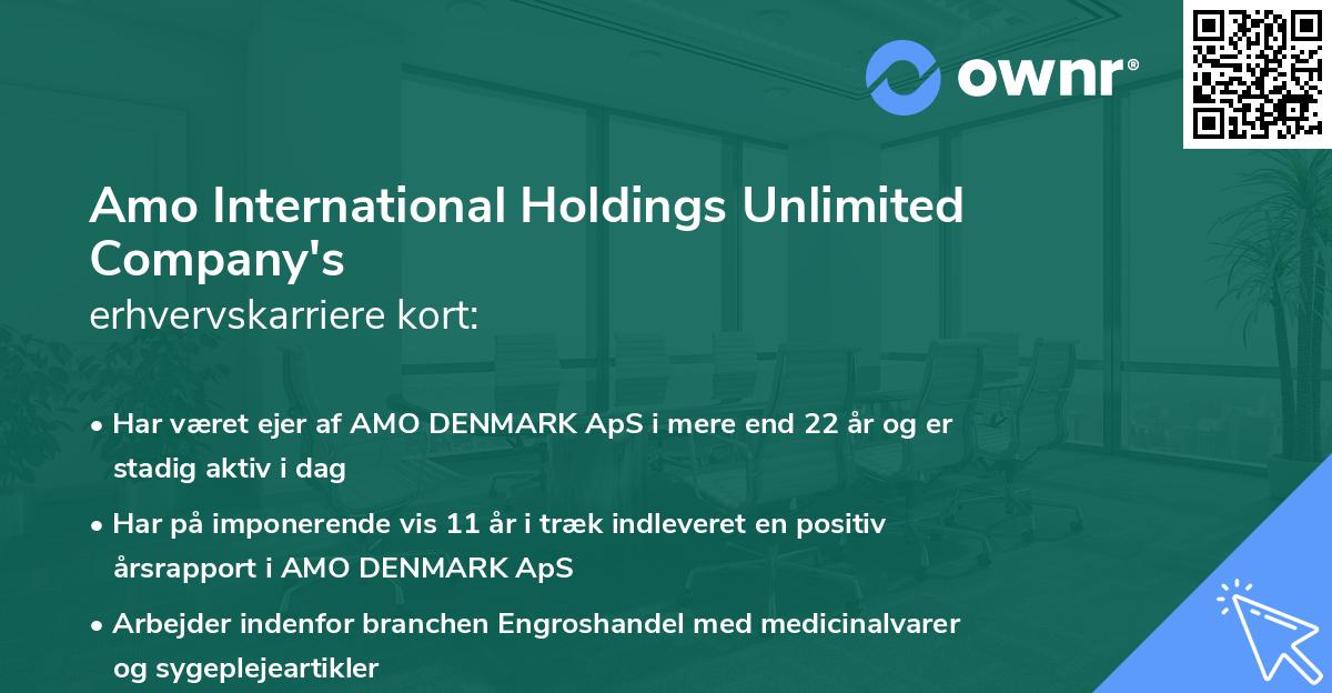 Amo International Holdings Unlimited Company's erhvervskarriere kort