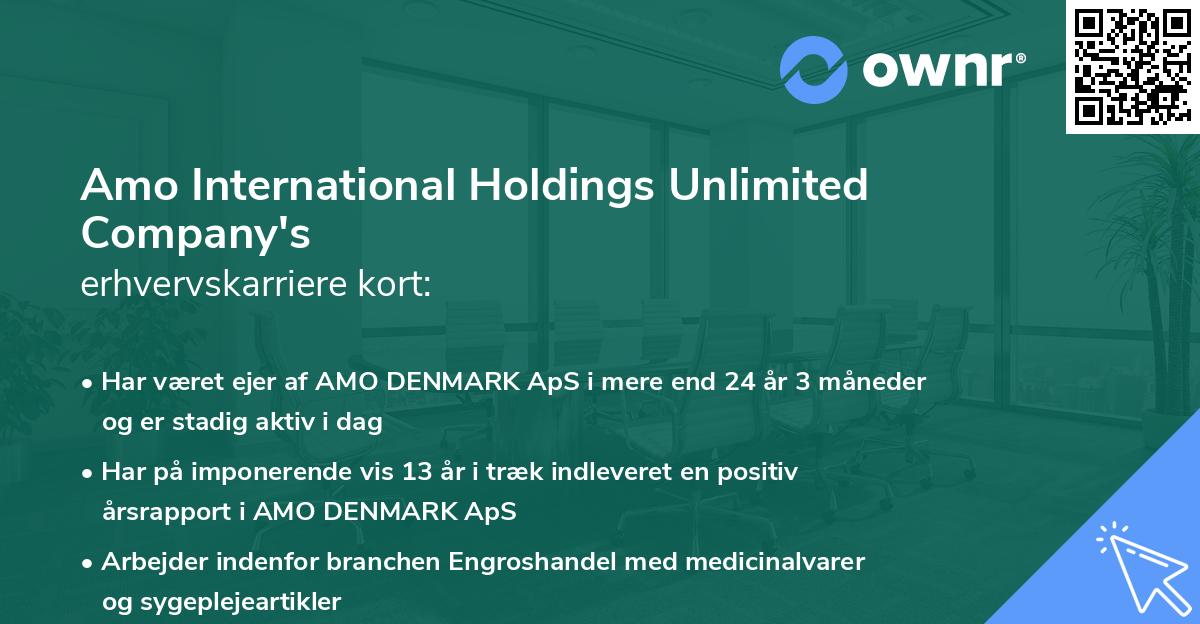 Amo International Holdings Unlimited Company's erhvervskarriere kort