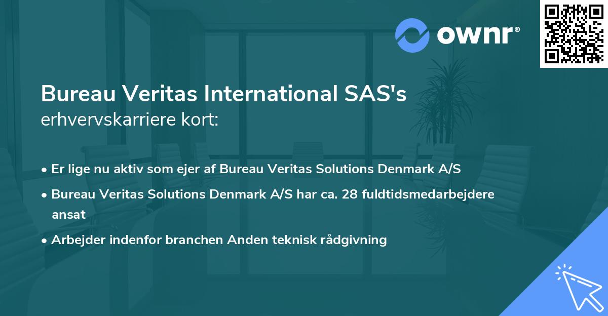 Bureau Veritas International SAS's erhvervskarriere kort