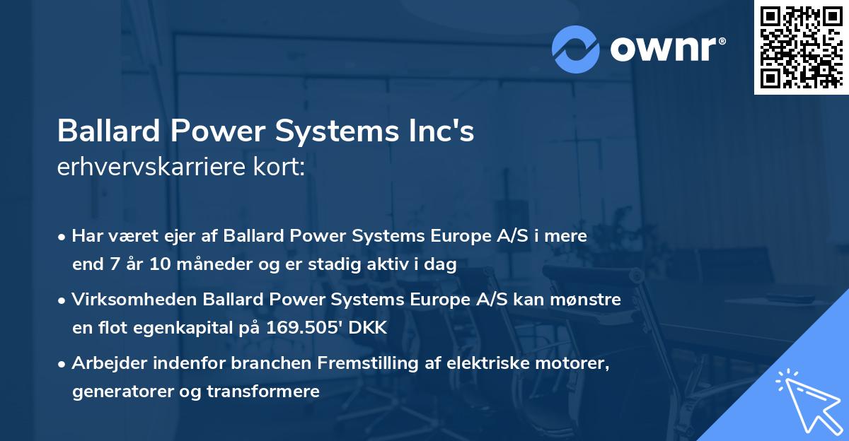 Ballard Power Systems Inc's erhvervskarriere kort