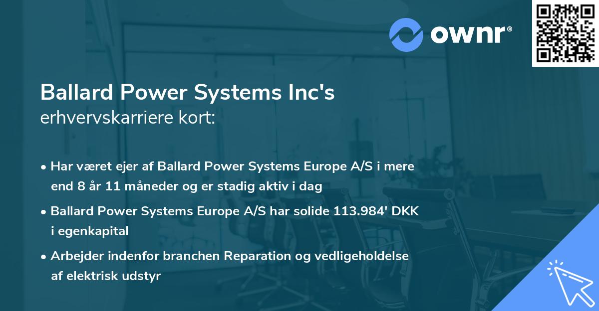 Ballard Power Systems Inc's erhvervskarriere kort