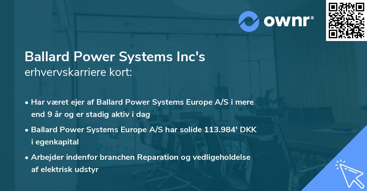 Ballard Power Systems Inc's erhvervskarriere kort