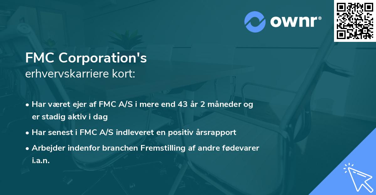 FMC Corporation's erhvervskarriere kort