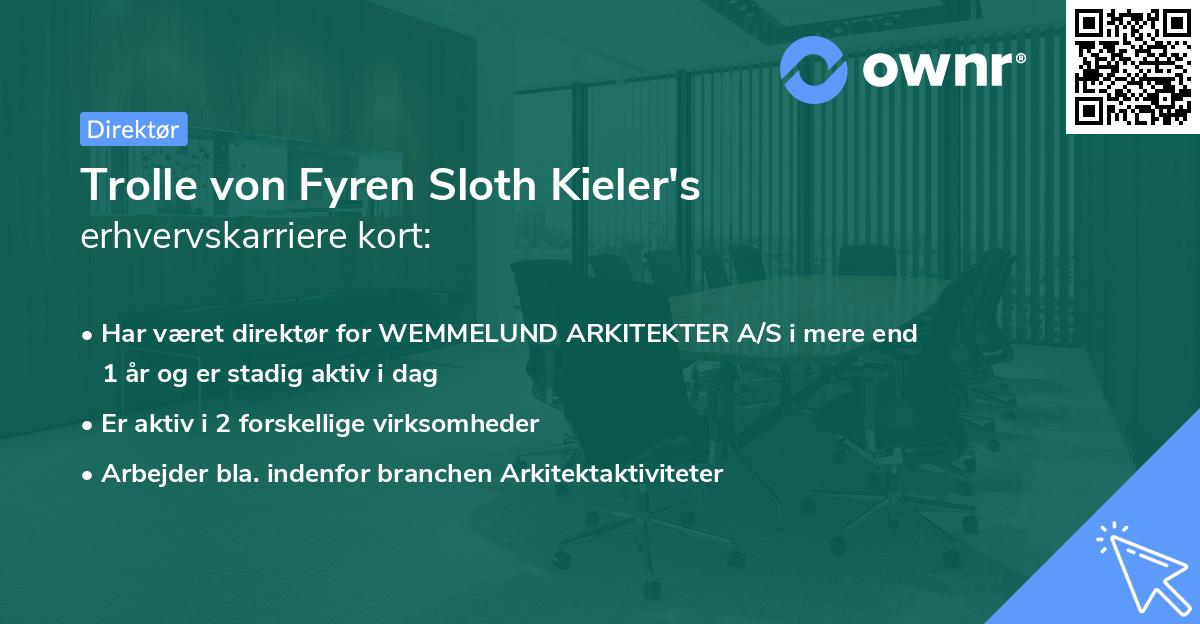 Trolle von Fyren Sloth Kieler's erhvervskarriere kort