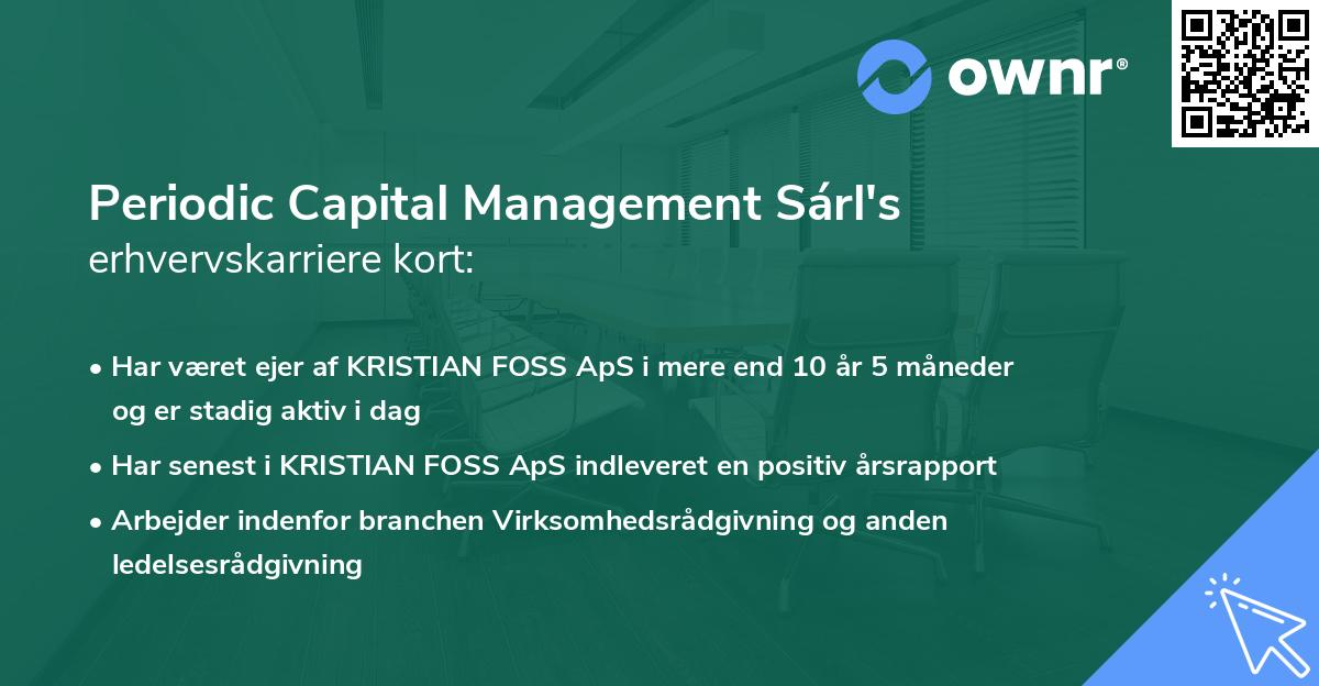 Periodic Capital Management Sárl's erhvervskarriere kort