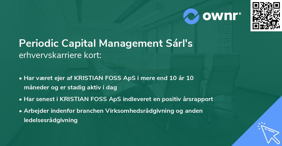 Periodic Capital Management Sárl's erhvervskarriere kort