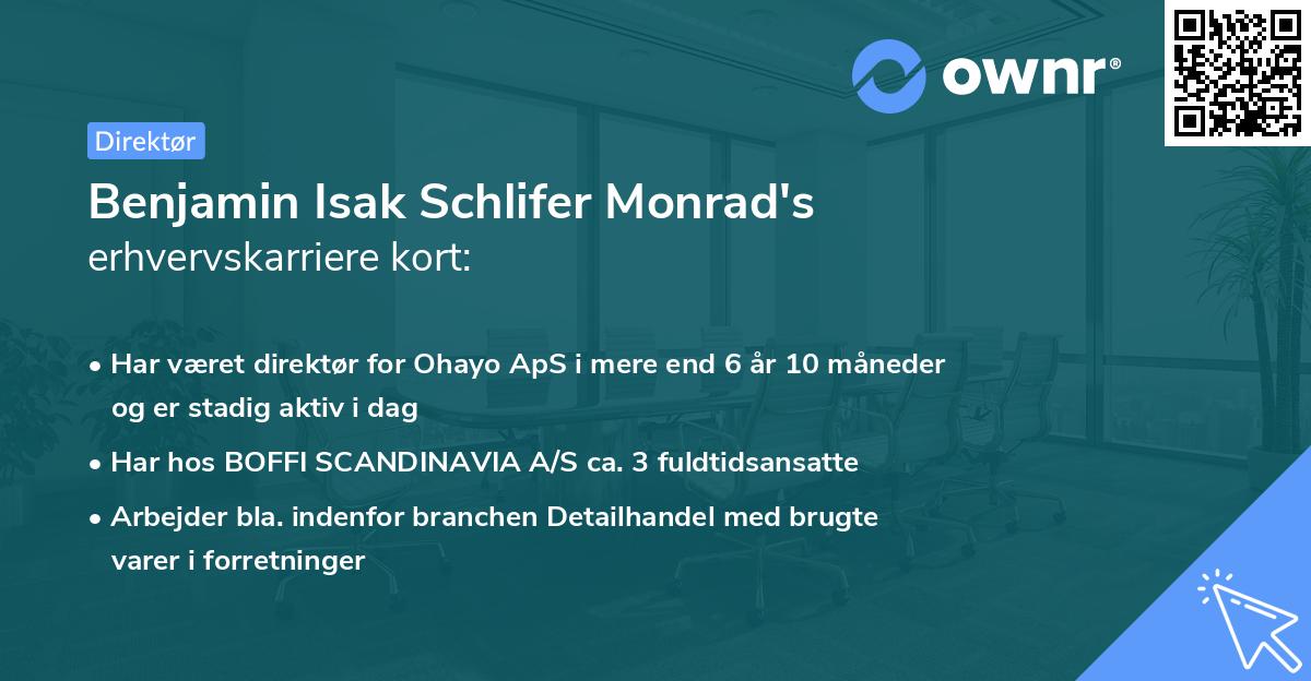 Benjamin Isak Schlifer Monrad's erhvervskarriere kort