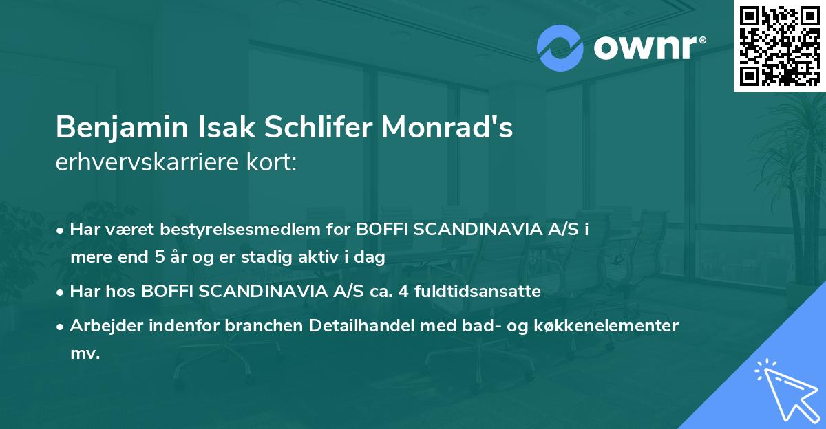 Benjamin Isak Schlifer Monrad's erhvervskarriere kort