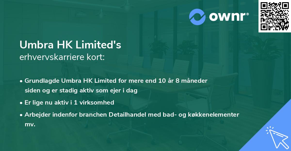 Umbra HK Limited's erhvervskarriere kort